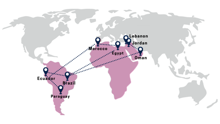 World map with lines connecting Ecuador, Paraguay, Brazil, Morocco, Egypt, Lebanon, Jordan, Oman