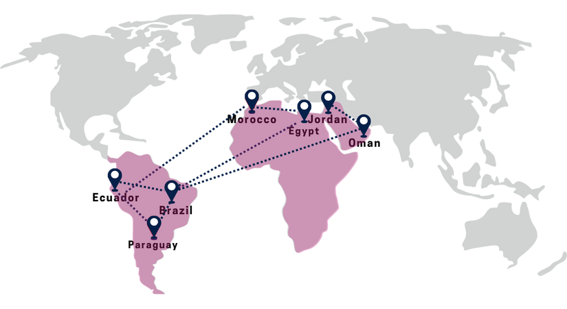 World map depicting Ecuador, Paraguay, Brazil, Jordan, Oman, Morocco, and Egypt connected by dotted lines